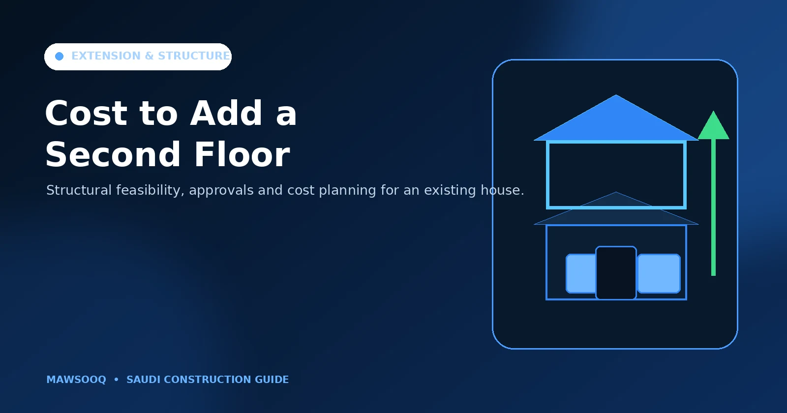 Cost to add a second floor to an existing house in Saudi Arabia