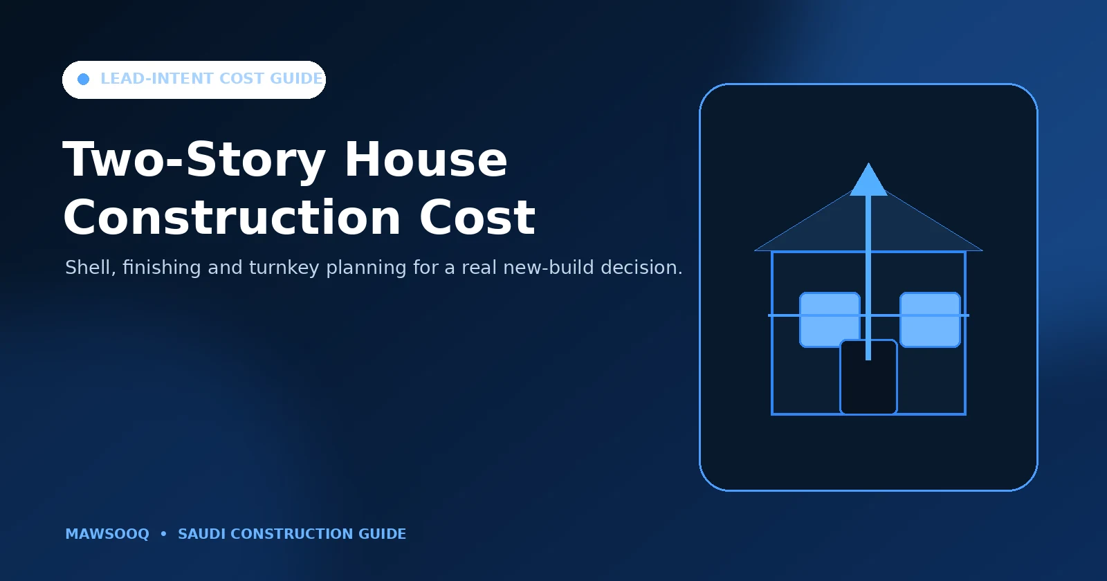 Cost to build a two-story house in Saudi Arabia