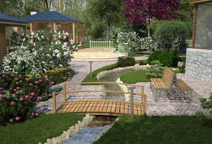 تصميم حدائق الأفكار الإبداعية أيضًا في تنسيق الحدائق المنزلية